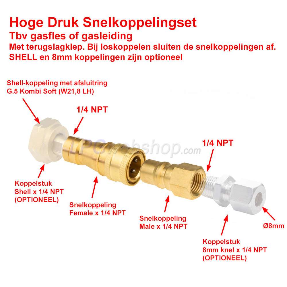 Hoge Druk En Lage Druk Snelkoppelingen Om De Gasslang Te Kunnen Onderbreken