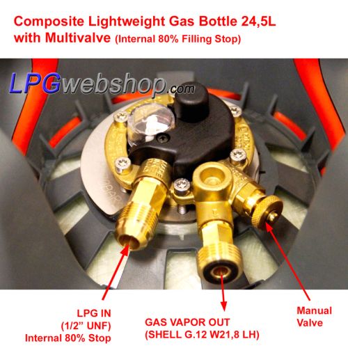 24,5L Lichtgewicht Composiet LPG-Gasfles met MultiValve Hervulbaar tot 80%