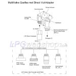 24,5L Lichtgewicht Composiet LPG-Gasfles Hervulbaar tot 80% met MultiValve + Tankmeter + Sensor + Bedrading
