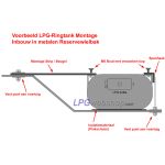 LPG-Tank Ringtank 77L (Ø650x270) - STAKO 4-Gats incl. appendages