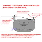 LPG-Tank Ringtank 67L (Ø650x240) - STAKO 4-Gats incl. appendages