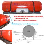STAKO Cil. LPG-Tank Dampgas 70L (Ø360x789) Liggend 4-gats 67R incl. appendages - Camper kooktank