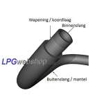 Gasschlauch Ø11mm x 18mm Gummi R67-01 Pro Meter für LPG & CNG