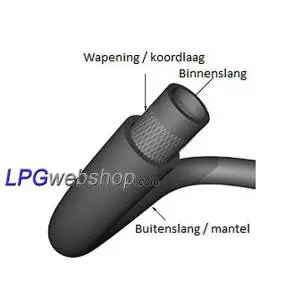 LPG Gas hose Ø8mm x 14mm Rubber R67-01 - Per meter