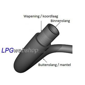 Gasschlauch Ø4mm x 10mm Gummi R67-01 Pro Meter für LPG und CNG