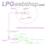 Kunststof Hoge Druk Leiding 4m met M20-koppeling - Tbv verbinding Damptank - Drukregelaar