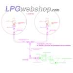 Kunststof Hoge Druk Leiding 6m met M20-koppeling - Tbv verbinding 2x Damptank - Drukregelaar