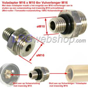 Adaptateur de remplissage M16 x M10 pour raccord de remplissage M10