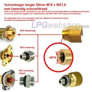 Filling extender length 30mm M16xW21.8 internal thread for Mini-filler