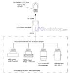 Adaptateur de remplissage direct W21,8 x 1/2" UNF - Se connecte directement sur le genouillère du réservoir GPL / bouteille de g