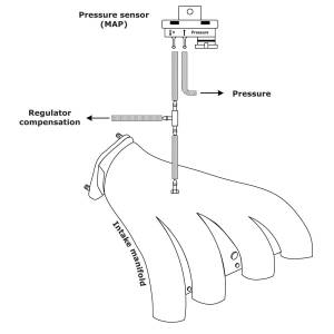 Capteur de pression AEB025 H01 - Capteur MAP - Type MP01