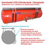 Marco universal para tanque de GLP de 85 cm con tira aislante para Depósitos GLP Cilíndricos