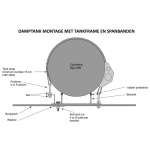 LPG-Tankframe 85cm Universeel + Isolatiestrip - Tankrek voor LPG-Cilindertanks