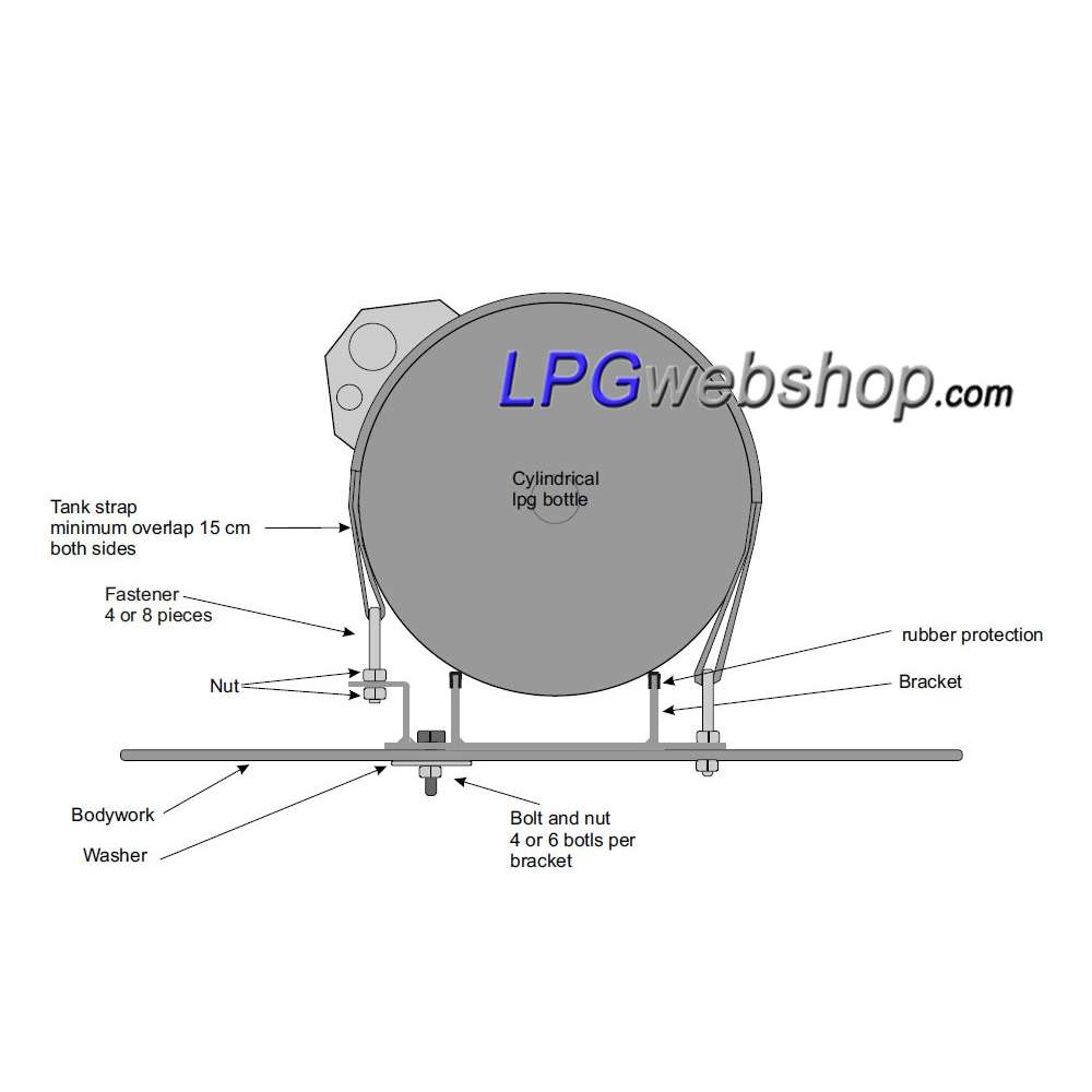 Lashing strap set 20mm wide for cylinder tank mounting (2x Tank strap + mounting material). Lashing strap set 20mm wide for cylinder tank mounting (2x Tank strap + mounting material).