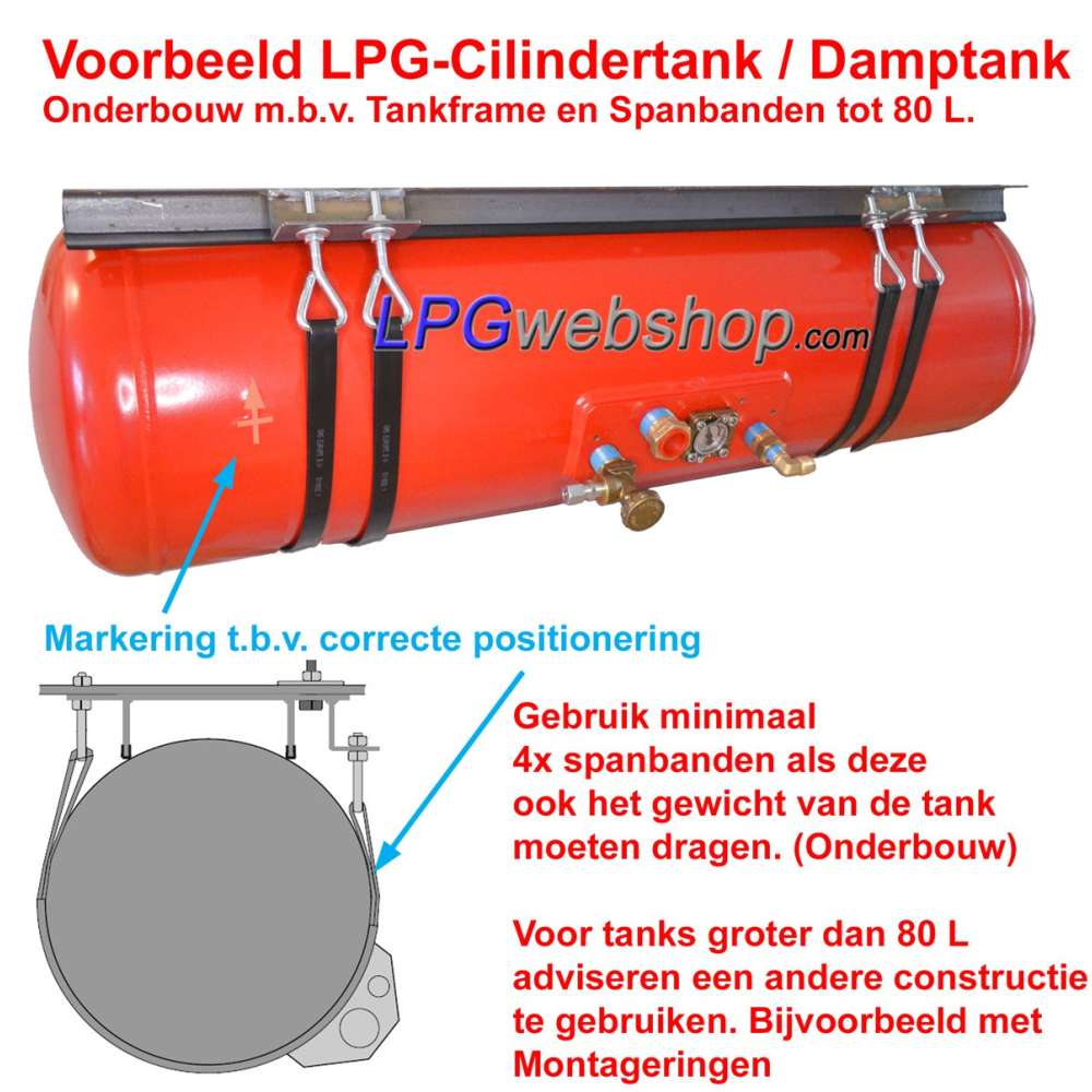 Kit de sangles (20 mm de large) pour le montage du réservoir cylindrique (2x sangles + matériau de montage) Kit de sangles (20 mm de large) pour le montage du réservoir cylindrique (2x sangles + matériau de montage)