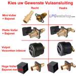 Achterset / LPG-Tankmontageset tbv Cilindertanks 23L t/m 85L