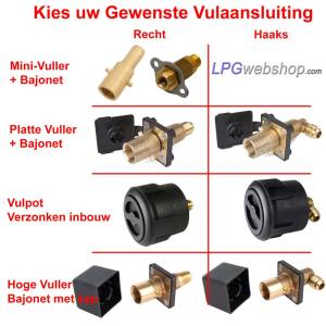 Tankmontageset für LPG-Zylindertanks oder LPG-Zylindrischer Brenngastankss mit Ø45 cm 120 Liter bis 230 Liter