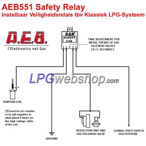 Relé de segurança GLP AEB551 com tempo de estrangulamento ajustável
