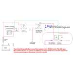 LPG LED-Switch GMS GLX2X5 GLG326 - Incl. tank sensor