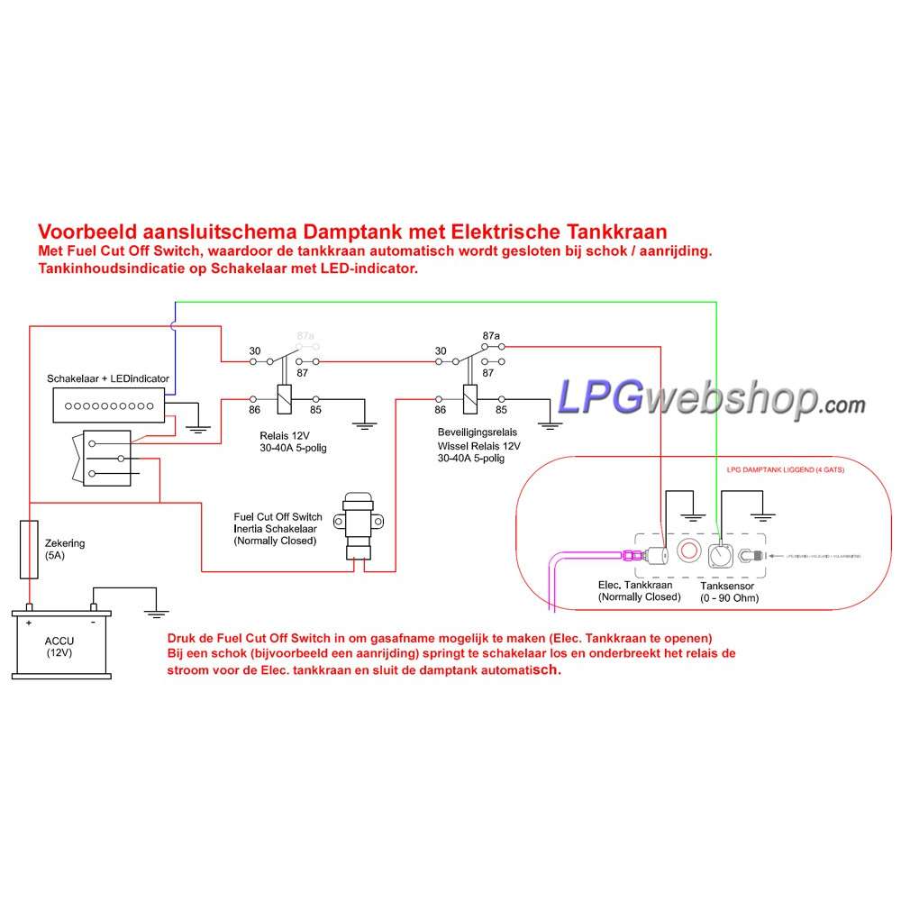 LPG LED-Switch GMS GLX2X5 GLG326 - Incl. tank sensor LPG LED-Switch GMS GLX2X5 GLG326 - Incl. tank sensor