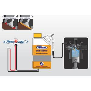 Flashlube Valve Saver Kit Versão 2 a vácuo