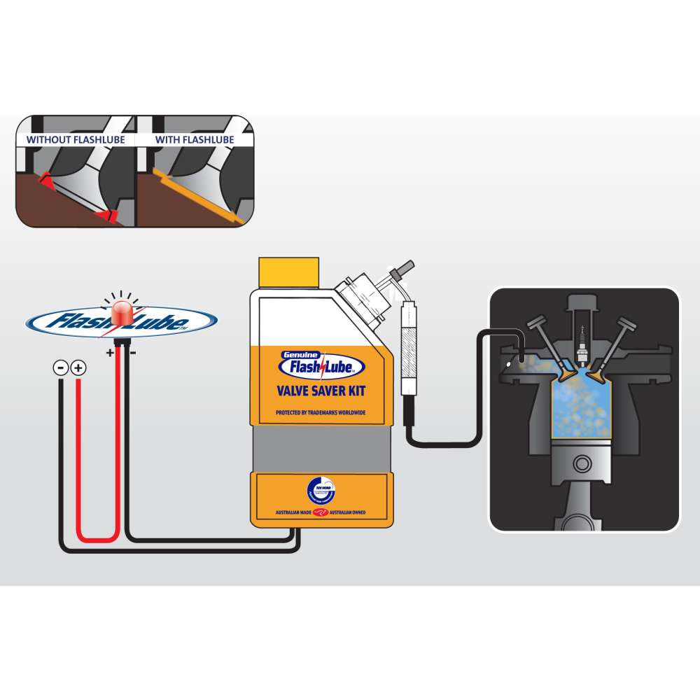 Flashlube Valve Saver Kit Versão 2 a vácuo Flashlube Valve Saver Kit Versão 2 a vácuo