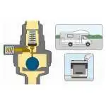 GOK Reducer Caramatic DriveTwo CS 30 mbar 1.5 kg/h - vertical position M20x1.5