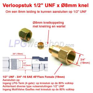 Messingreduzierer 1/2 UNF x Ø8mm Kompression