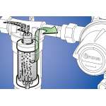 GOK Caramatic ConnectClean Dampfgasfilter Hochdruck Typ FA 99 - M20x1,5