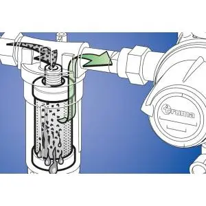 GOK Filterelement voor CARAMATIC CONNECTCLEAN FA 99