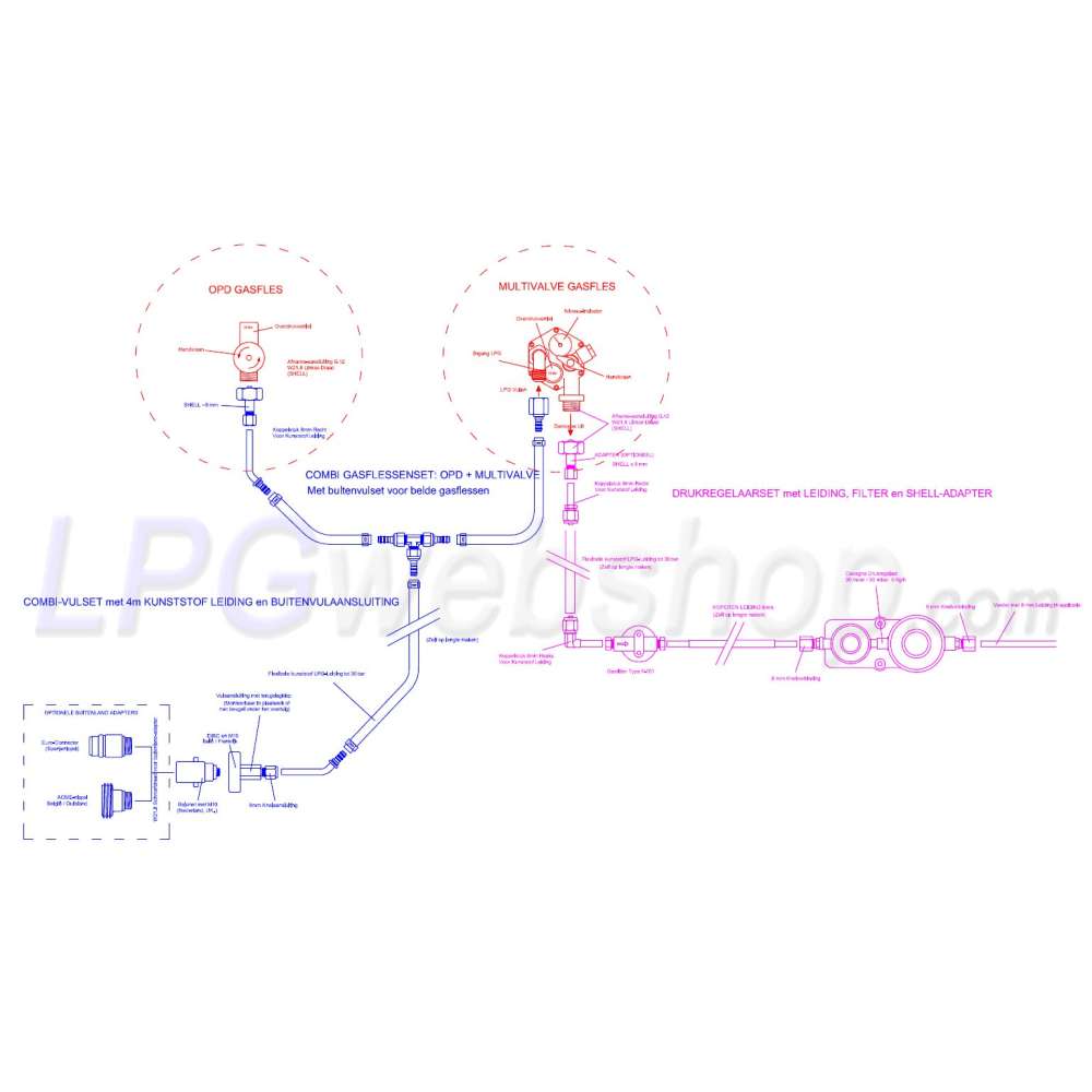 Kit Détendeur de pression (50 mbar) avec filtre et connexions au réservoir GPL / bouteille de gaz Kit Détendeur de pression (50 mbar) avec filtre et connexions au réservoir GPL / bouteille de gaz