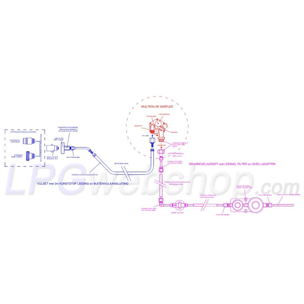 Kit Détendeur de pression (50 mbar) avec filtre et connexions au réservoir GPL / bouteille de gaz Kit Détendeur de pression (50 mbar) avec filtre et connexions au réservoir GPL / bouteille de gaz