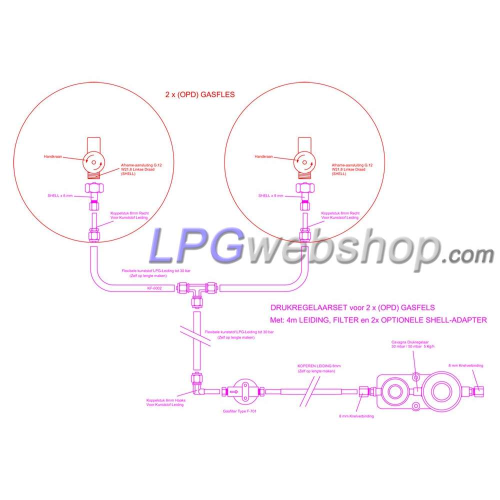 Juego de regulador de presión doble (50 mbar) con filtro y conexiones para 2 depósito de vapor o 2 botellas de gas Juego de regulador de presión doble (50 mbar) con filtro y conexiones para 2 depósito de vapor o 2 botellas de gas