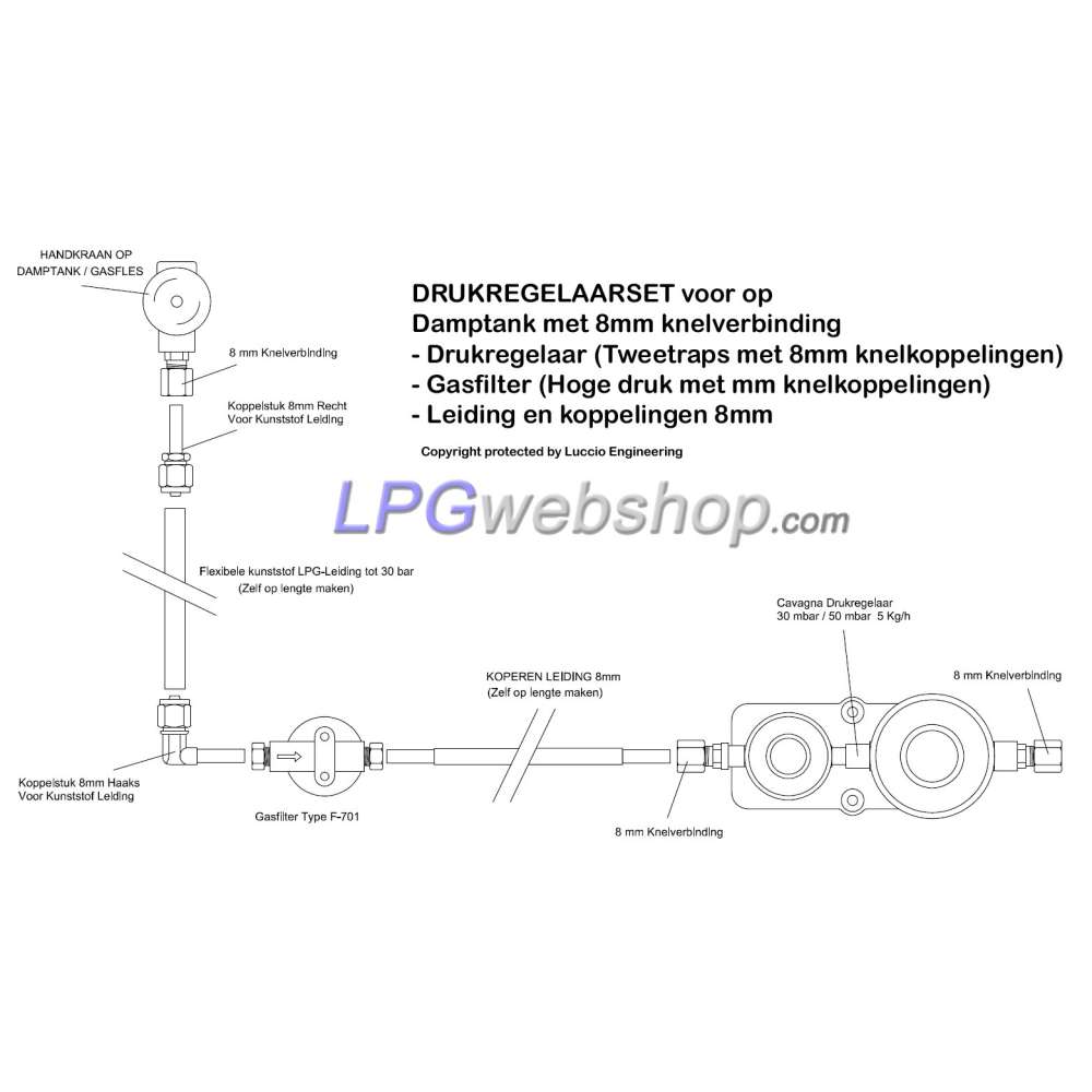 Juego de regulador de presión doble (50 mbar) con filtro y conexiones para 2 depósito de vapor o 2 botellas de gas Juego de regulador de presión doble (50 mbar) con filtro y conexiones para 2 depósito de vapor o 2 botellas de gas