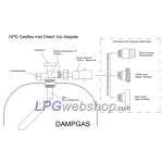 12.7L Refillable composite OPD LPG gas bottle with 80% valve filling stop