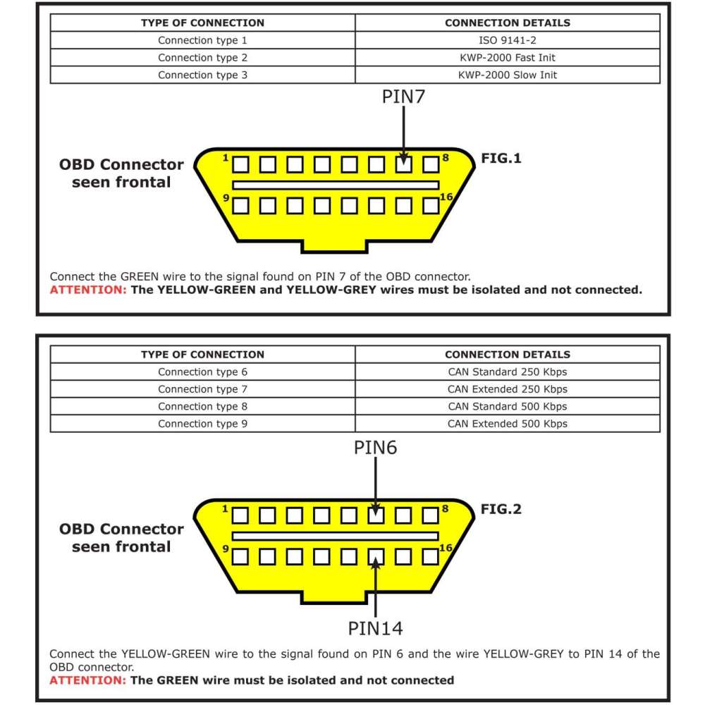 Cable Harness AEB 5-6-8 Cyl. for AEB2568D OBD - Vogels, BIGAS, OMVL, Emmegas, King, Others Cable Harness AEB 5-6-8 Cyl. for AEB2568D OBD - Vogels, BIGAS, OMVL, Emmegas, King, Others