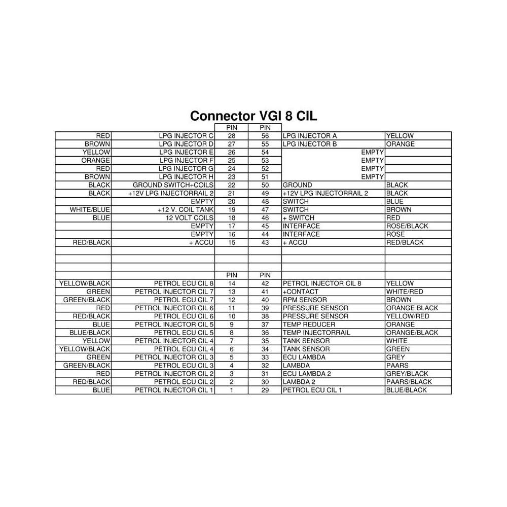 Faisceau de câbles AEB 5-6-8 cylindres pour AEB2568D OBD - Vogels, BIGAS, OMVL, Emmegas, King, etc. Faisceau de câbles AEB 5-6-8 cylindres pour AEB2568D OBD - Vogels, BIGAS, OMVL, Emmegas, King, etc.