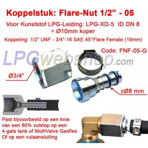 Tubo GLP Flexivel de Enchimento XD-5 - Acoplamento Reto x Reto 1/2" UNF