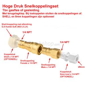 Hansun Quick Coupling Set (Male+Female) x 1/4"NPT with Non-Return Valves (Optional Fittings)