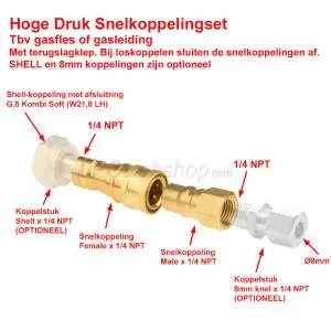 Hansun Quick Coupling Set (Male+Female) x 1/4"NPT with Non-Return Valves (Optional Fittings)
