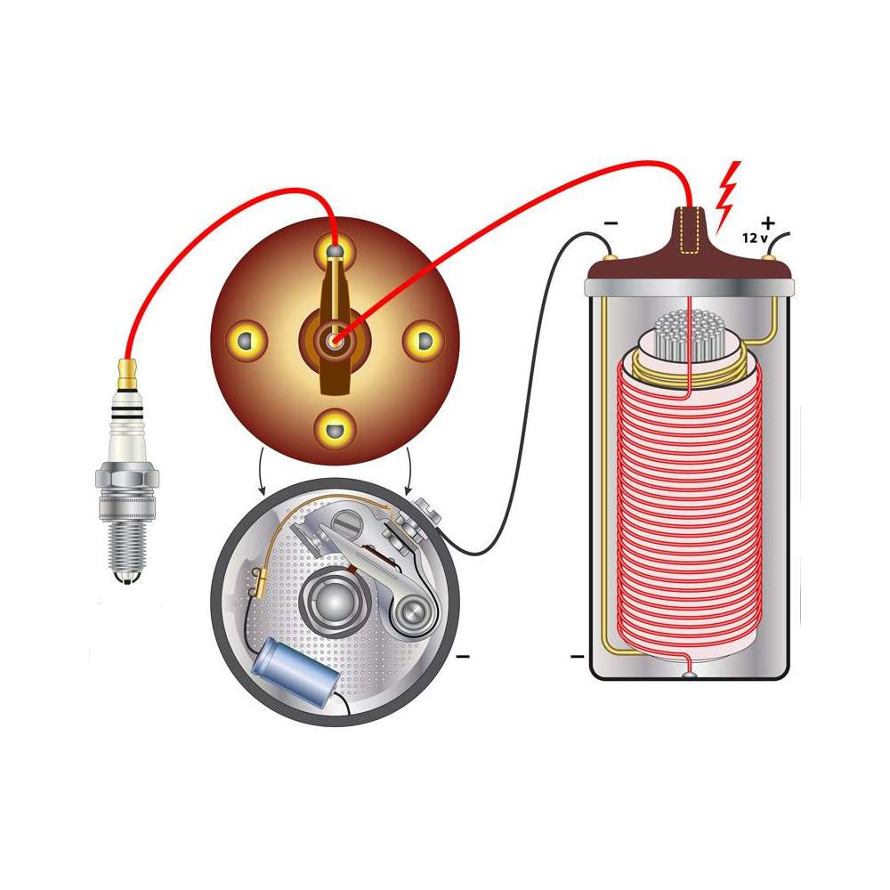 Relé interruptor de segurança Lektron LSS230 - Relé de indução Relé interruptor de segurança Lektron LSS230 - Relé de indução