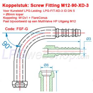 Pieza de acoplamiento LPG-FIT Accesorio roscado M12-90-XD-3 FSF-G para tubo flexible de plástico LPG-XD-3