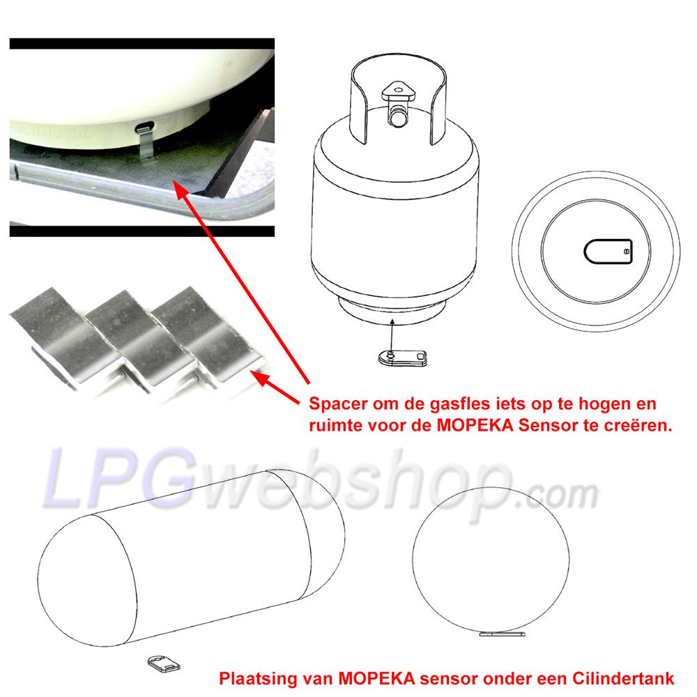 MOPEKA Sensore serbatoio Bluetooth per serbatoi GPL e bombole di gas in acciaio MOPEKA Sensore serbatoio Bluetooth per serbatoi GPL e bombole di gas in acciaio
