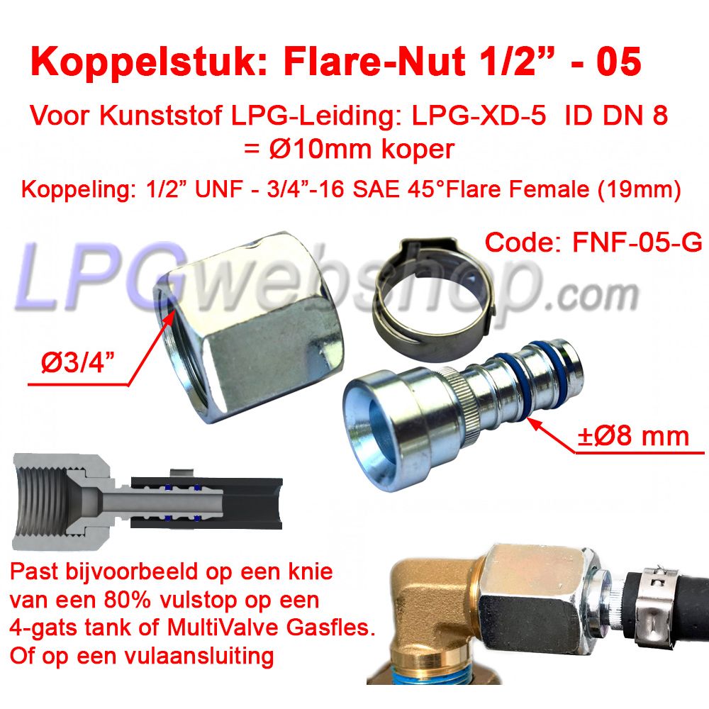 Kit de remplissage GPL pour bouteille de gaz (OPD) connexion SHELL avec point de remplissage W21,8 et tuyau flexible de 3 m Kit de remplissage GPL pour bouteille de gaz (OPD) connexion SHELL avec point de remplissage W21,8 et tuyau flexible de 3 m