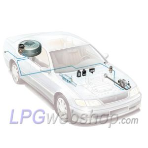 Demande de kit de conversion GPL pour voitures classiques