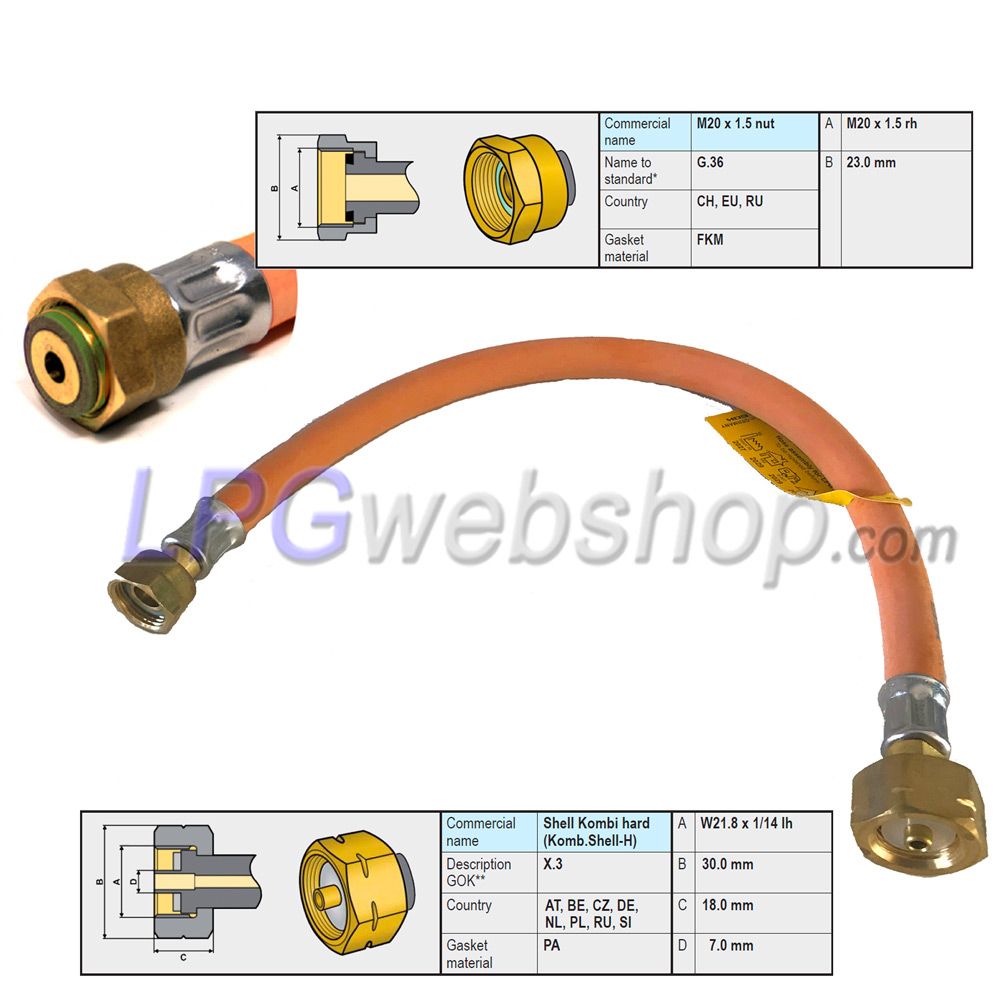 GOK Hoge Druk Gasslang 450mm M20 x SHELL Combi GOK Hoge Druk Gasslang 450mm M20 x SHELL Combi