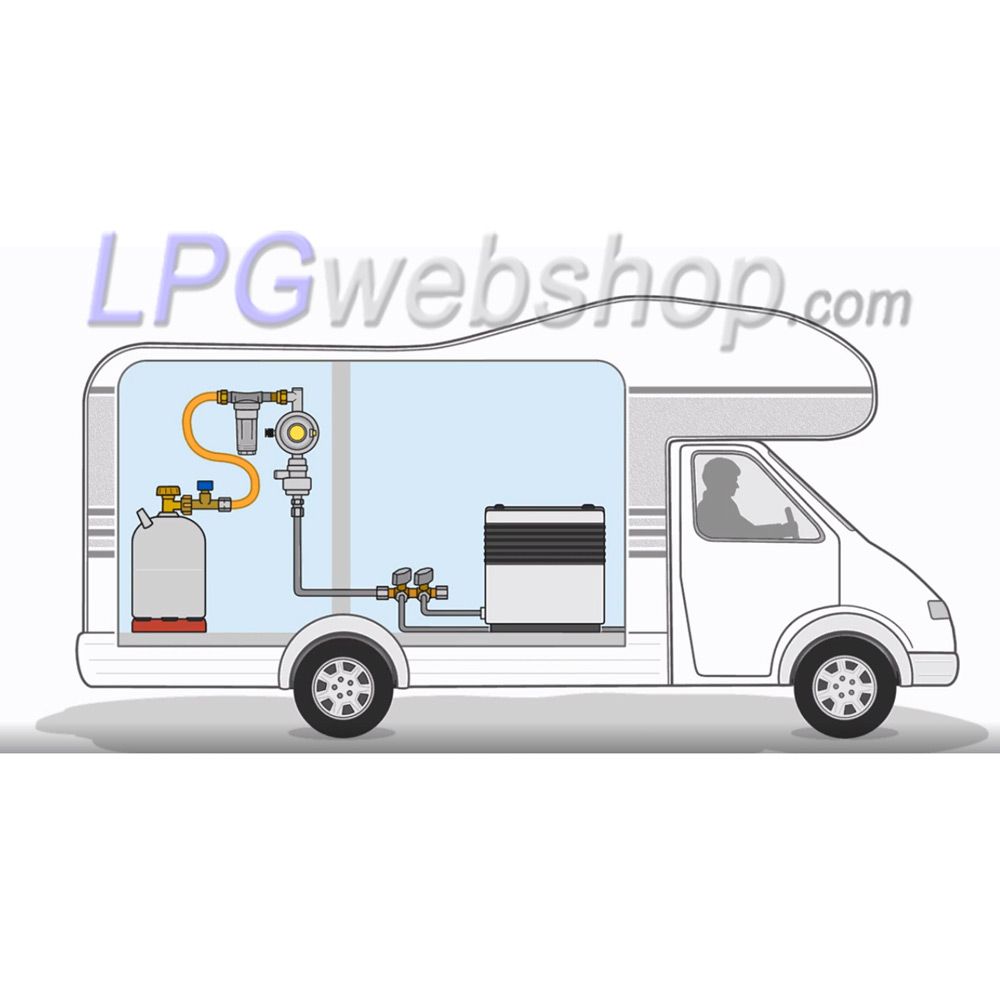 Solicitar kit de instalación de Gas GLP para Camper, Mobilehome, RV, Motorhome, Caravana o Food Truck Solicitar kit de instalación de Gas GLP para Camper, Mobilehome, RV, Motorhome, Caravana o Food Truck