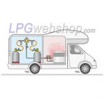 Aanvraag LPG-gasinstallatie inbouwpakket voor Camper, Caravan of Foodtruck