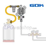 Richiedi un impianto gas GPL (Kit d'installazione) per Camper, Roulotte o Food Truck