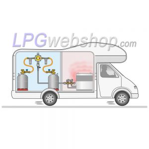 Drukregelaar GOK Caramatic DriveTwo 30mbar 1.5kg/h - Horizontaal M20 x 1.5